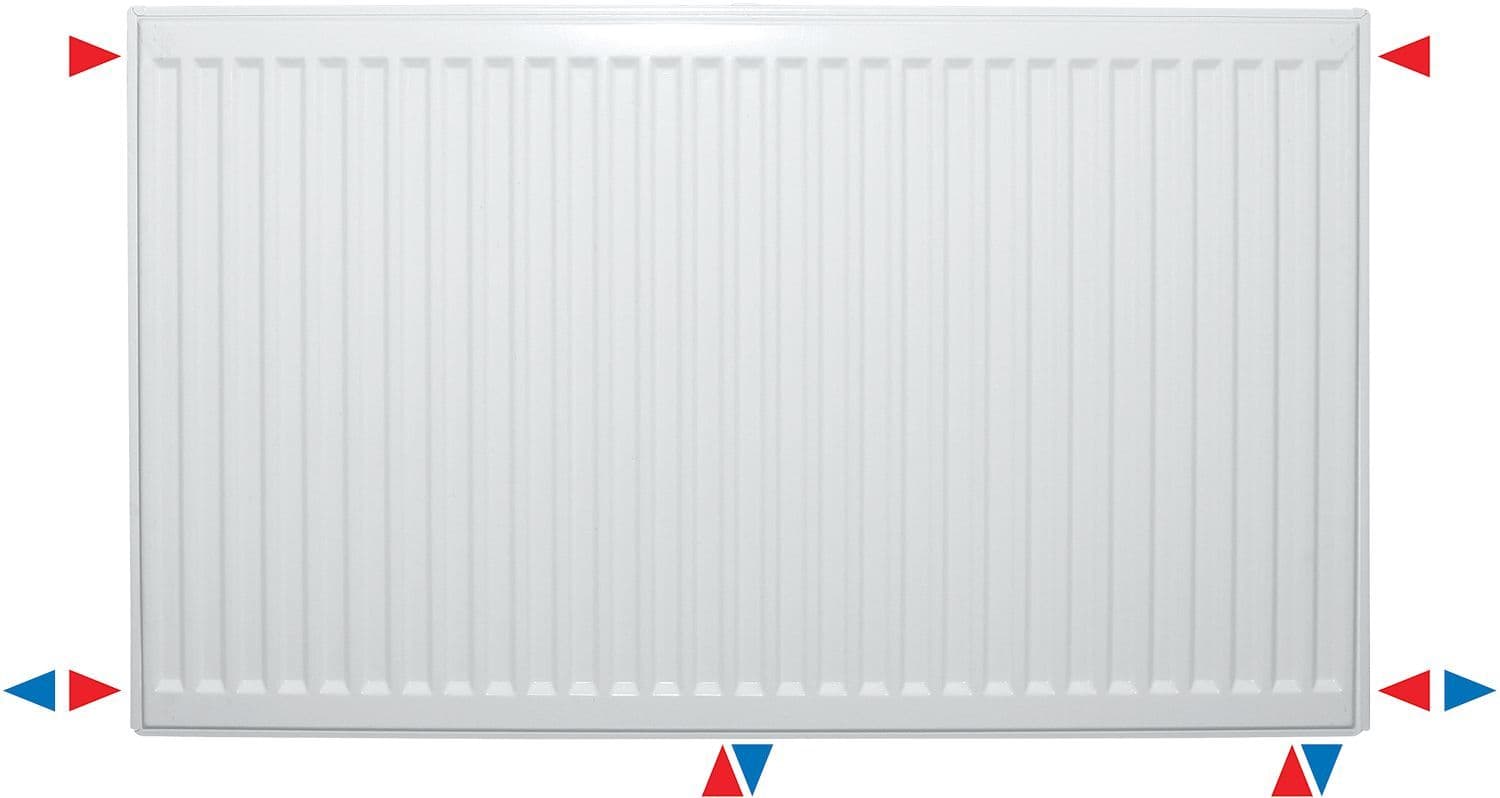 D-radiator UNI.8 22-H900-L1400 3269W
