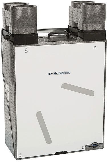 Ventilatie UNIT apure Itho Daalderop D175 175M³ muur/plafond/vloer-links/rechts